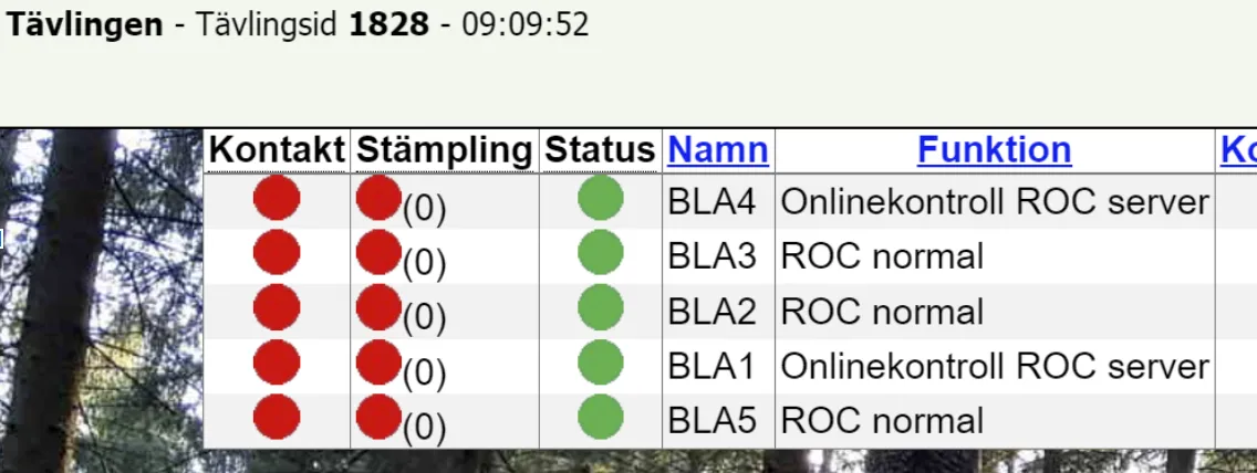 Hur man ser om ROC har kontakt med servern 
